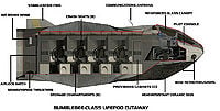 SKT-9 Bumblebee cutaway.