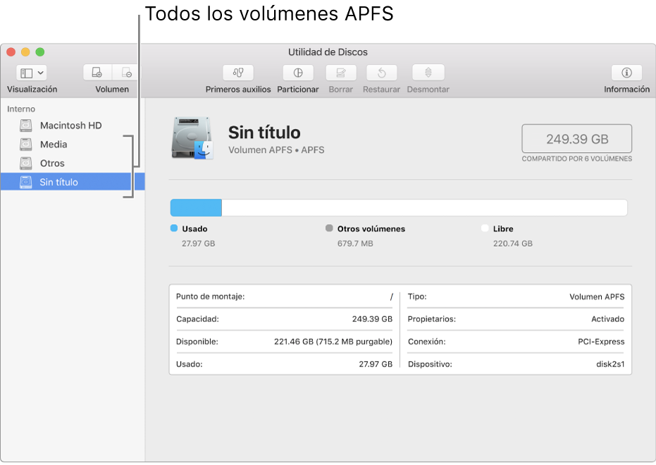 La ventana Utilidades de discos mostrando un contenedor APFS.