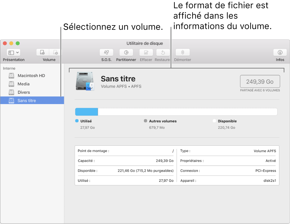 La fenêtre Utilitaire de disque affichant un volume Mac OS étendu.
