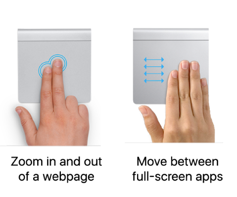 Examples of trackpad gestures for zooming in and out of a webpage and moving between full-screen apps.