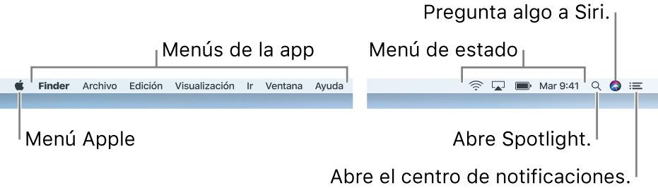 La barra de menús. En la izquierda está el menú Apple y los menús de las apps. A la derecha están los menús de estado, y los íconos Spotlight, Siri y Centro de notificaciones.