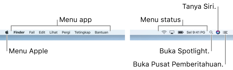 Bar menu. Pada sebelah kiri adalah menu Apple dan menu app. Pada sebelah kanan adalah menu status, serta ikon Spotlight, Siri dan Pusat Pemberitahuan.