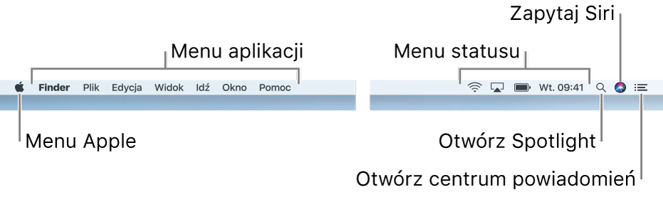 Pasek menu. Po lewej znajduje się menu Apple oraz menu aplikacji. Po prawej umieszczone są menu statusu oraz ikony Spotlight, Siri i centrum powiadomień.