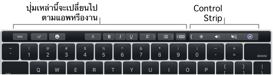 ด้านซ้ายของ Touch Bar จะมีปุ่มต่างๆ ที่แตกต่างกันไปตามแอพหรืองาน และด้านขวาเป็น Control Strip ที่ยุบอยู่