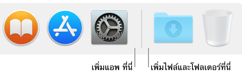 เส้นตัวแบ่งระหว่างแอพและไฟล์และโฟลเดอร์ใน Dock