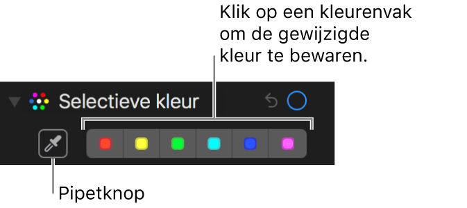 De regelaars voor 'Selectieve kleur' met de pipetknop en de kleurenvakken.