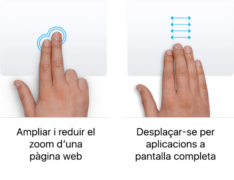 Exemples de gestos del trackpad per apropar i allunyar una pàgina web i desplaçar-se entre apps a pantalla completa.