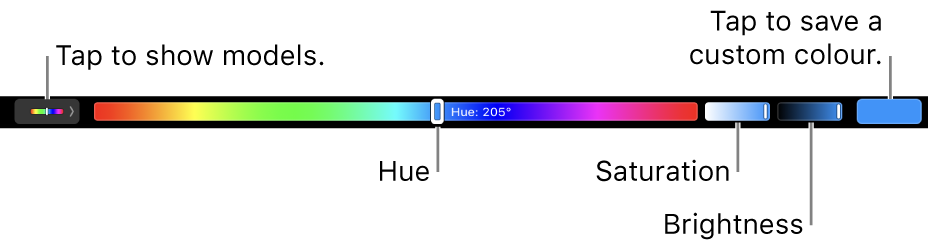 The Touch Bar showing hue, saturation and brightness sliders for the HSB model. At the left end is the button to show all profiles; at the right, the button to save a custom colour.