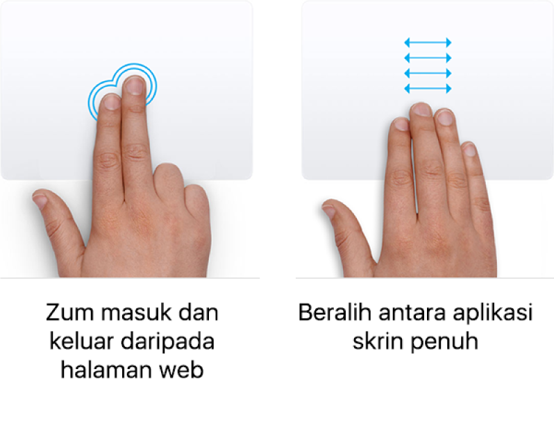 Contoh gerak isyarat trackpad untuk zum masuk dan keluar halaman web dan bergerak antara app skrin penuh.