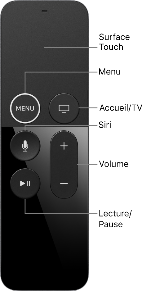 Télécommande Siri Remote