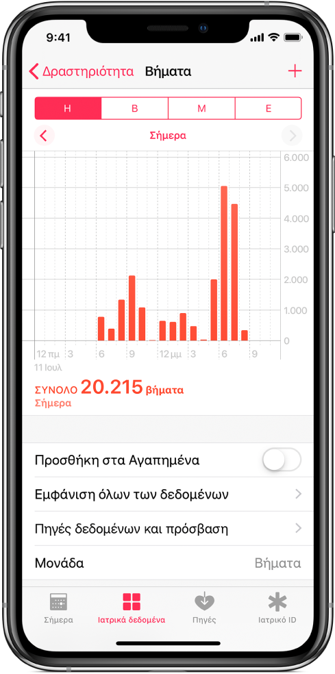 Η οθόνη «Ιατρικά δεδομένα» της εφαρμογής «Υγεία», όπου εμφανίζεται ένα γράφημα για τα συνολικά ημερήσια βήματα. Στο πάνω μέρος της οθόνης βρίσκονται κουμπιά για εμφάνιση βημάτων ανά ημέρα, εβδομάδα, μήνα ή έτος.