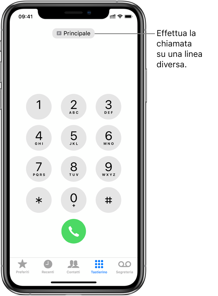 Il tastierino di Telefono. Lungo la parte inferiore dello schermo sono presenti i pannelli, da sinistra a destra, Preferiti, Recenti, Contatti, Tastierino e Segreteria.