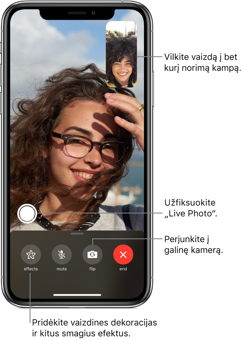 „FaceTime“ ekranas, kuriame rodomas vykstantis skambutis. Jūsų vaizdas rodomas mažame stačiakampyje viršuje dešinėje, o kito žmogaus vaizdas užpildo likusį ekraną. Ekrano apačioje pateikti mygtukai „Effects“, „Mute“, „Flip“ ir „End“. Virš jų pateiktas „Live Photo“ fiksavimo mygtukas.