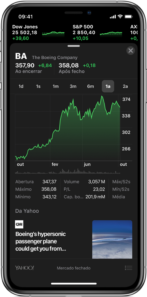 Um ecrã da aplicação Bolsa mostra uma lista atualizada de cotações na parte superior do ecrã. Por baixo do separador são apresentados os detalhes de uma ação específica. Os detalhes, de cima para baixo, são o nome e o símbolo da ação, os preços de abertura e fecho, um gráfico interativo para comparar a variação de preço ao longo de diferentes períodos, outros detalhes e notícias financeiras relacionadas.