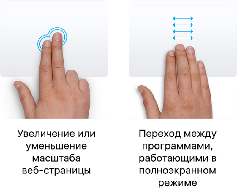 Примеры жестов трекпада для увеличения и уменьшения веб-страницы и для переключения между приложениями, работающими в полноэкранном режиме.