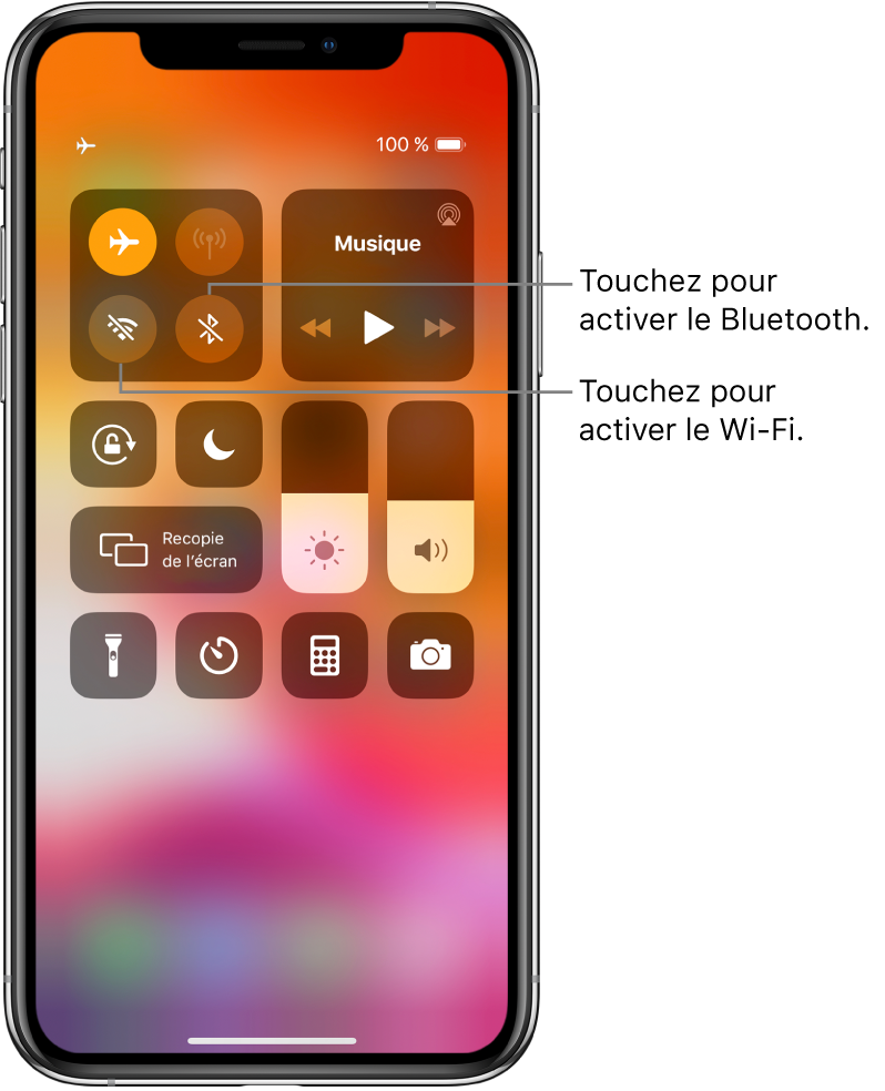 Le Centre de contrôle avec le mode Avion activé et des légendes expliquant que toucher le bouton en bas à gauche dans le groupe de commandes situé en haut à gauche active le Wi-Fi, et que toucher le bouton en bas à droite au sein de ce groupe active le Bluetooth.
