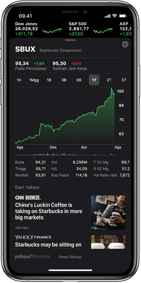 Di tengah layar, bagan menampilkan kinerja saham selama satu tahun. Di atas bagan terdapat tombol untuk menampilkan kinerja saham berdasarkan satu hari, satu minggu, satu bulan, tiga bulan, enam bulan, satu tahun, dua tahun, atau lima tahun. Di bawah bagan terdapat detail seperti harga pembukaan, tinggi, rendah, dan kap pasar. Di bawah bagan terdapat artikel Apple News terkait saham.