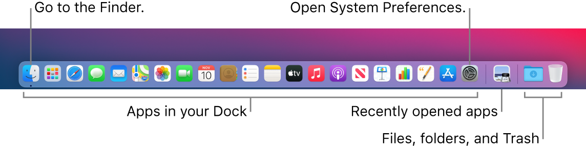 The Dock, showing the Finder, System Preferences, and the line in the Dock that divides apps from files and folders.