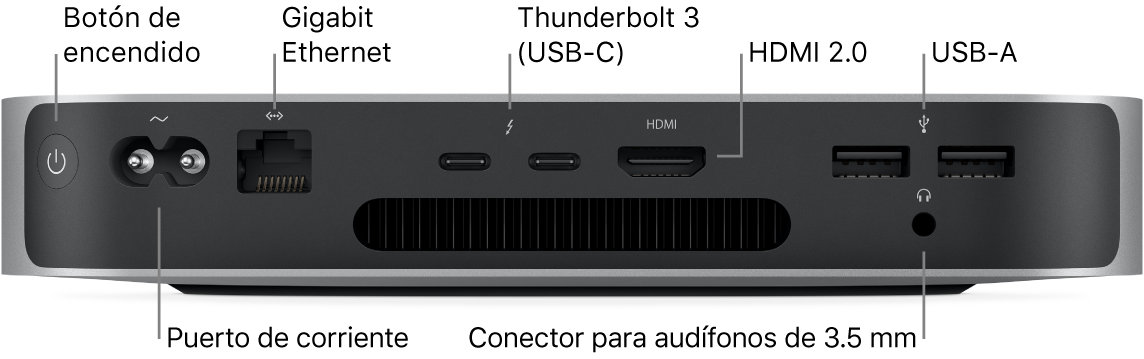 El reverso de la Mac mini con el chip M1 de Apple mostrando el botón de encendido, el puerto de corriente, el puerto Gigabit Ethernet, dos puertos Thunderbolt 3 (USB-C), un puerto HDMI, dos puertos USB-A y un puerto para audífonos de 3.5 mm.