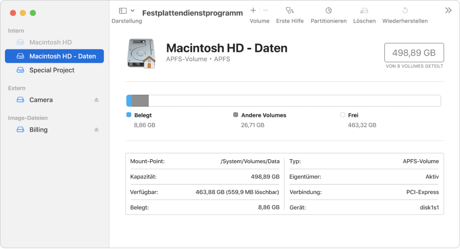 Fenster des Festplattendienstprogramms mit der ausgewählten Darstellung „Nur Volumes anzeigen“. Die Seitenleiste auf der linken Seite zeigt drei interne Volumes, ein externes Volumes und ein Disk-Image-Volume. Der Bereich auf der rechten Seite zeigt Details zum ausgewählten Volume.