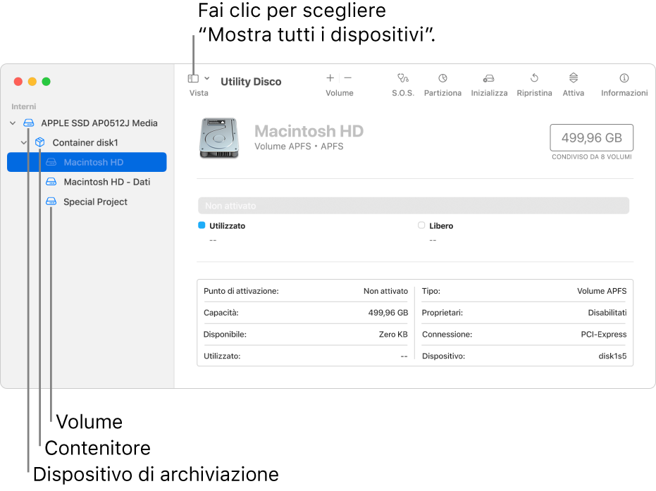 Una finestra di Utility Disco, che mostra tre volumi, un contenitore e un dispositivo di archiviazione nella vista “Mostra tutti i dispositivi”.