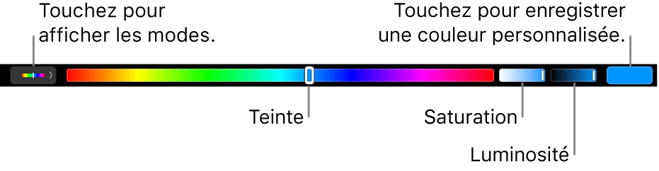 La Touch Bar affichant les curseurs Teinte, Saturation et Luminosité du mode TSL. Le bouton permettant d’afficher tous les modes se trouve à l’extrémité gauche. Celui permettant d’enregistrer une couleur personnalisée se trouve à droite.