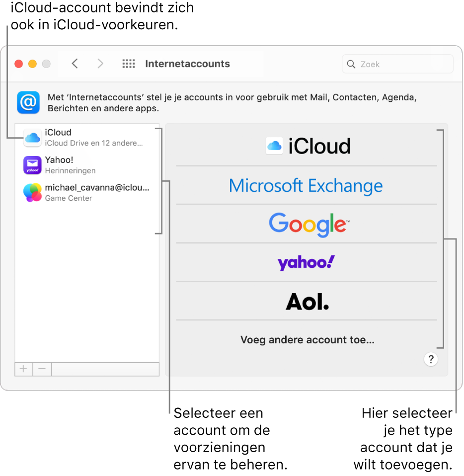 Het paneel 'Internetaccounts' in Systeemvoorkeuren met accounts aan de rechterkant en beschikbare accounttypen aan de linkerkant.