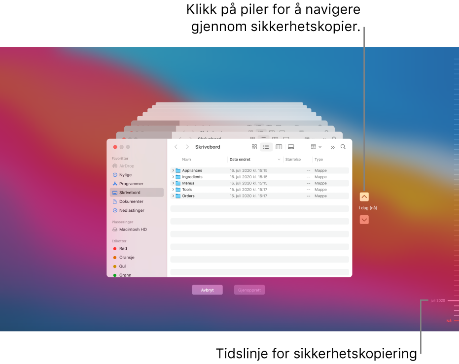 Når du åpner Time Machine, ser du en uskarp skjerm med flere Finder-skjermer oppå hverandre som representerer sikkerhetskopier. Klikk på pilene for å navigere gjennom sikkerhetskopiene dine (eller klikk i sikkerhetskopitidslinjen til høyre), og velg hvilke filer du vil gjenopprette.