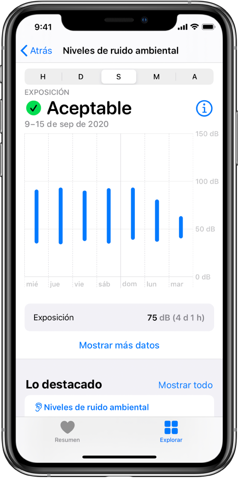 La pantalla “Niveles de ruido ambiental” mostrando los niveles de sonido diarios de una semana.