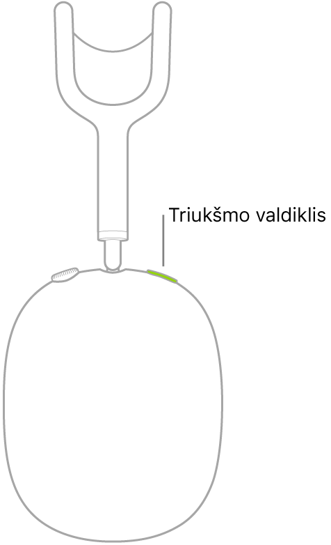 Iliustracija, kurioje pavaizduota dešinės „AirPods Max“ ausinės triukšmo valdymo mygtuko vieta.