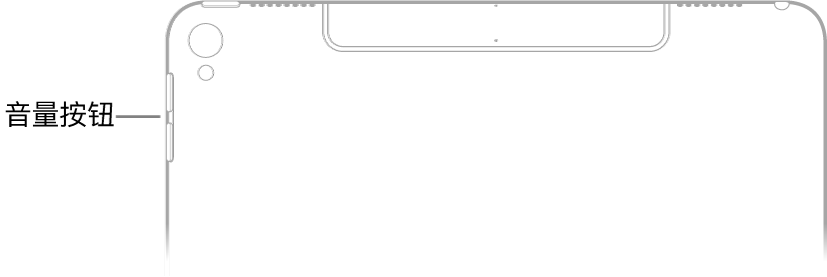 iPad 背面的上半部分，带有指向音量按钮的标注。