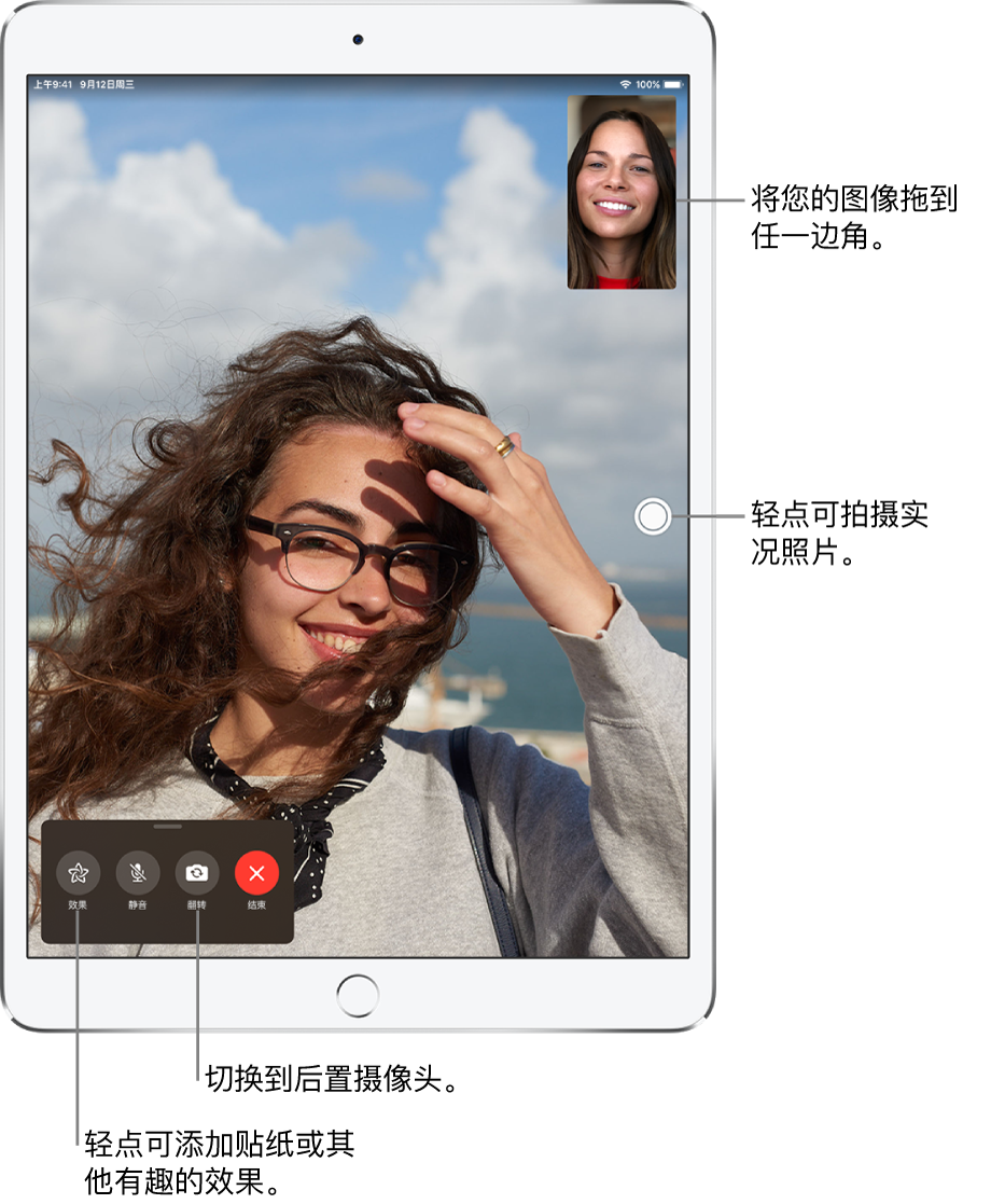 FaceTime 通话屏幕，显示正在进行的通话。您的图像出现在右上角的小方框中，另一个人的图像填充了屏幕的剩余部分。屏幕底部依次是“效果”、“静音”“翻转”和“结束”按钮。
