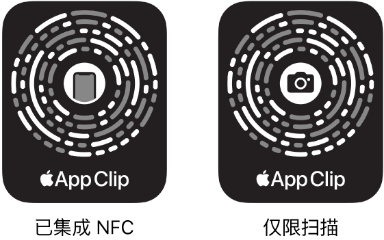 左侧为 iPhone 图标位于中间的集成 NFC 的轻 APP 码。右侧为相机图标位于中间的仅供扫描的轻 APP 码。