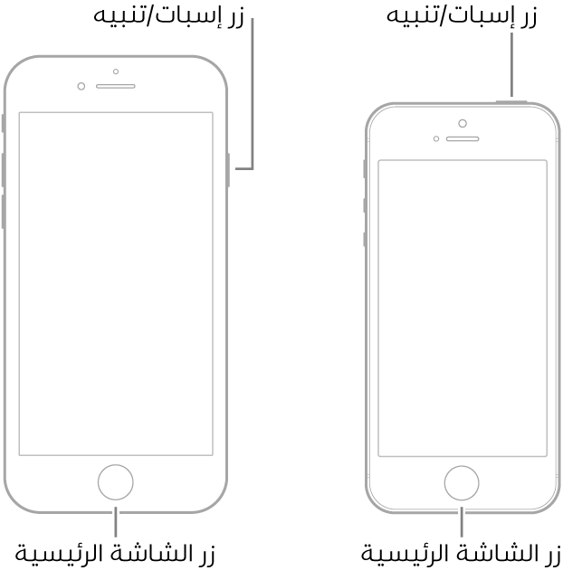 رسمان توضيحيان لطرازين من الـ iPhone شاشتهما لأعلى. كل منهما لديه زر الشاشة الرئيسية بالقرب من أسفل الجهاز. يحتوي الطراز الموجود في أقصى اليمين على زر إسبات/تنبيه على الحافة اليمنى للجهاز بالقرب من الجزء العلوي، بينما يحتوي الطراز الموجود في أقصى اليسار على زر إسبات/تنبيه في الجزء العلوي للجهاز، بالقرب من الحافة اليمنى.