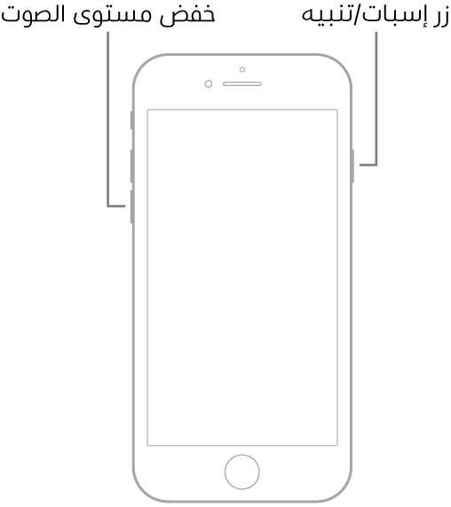 رسم توضيحي لهاتف iPhone 7 والشاشة متجهة لأعلى. يظهر زر خفض الصوت على الجانب الأيسر للجهاز، ويظهر زر إسبات/تنبيه على اليمين.