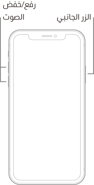 رسم توضيحي لطراز iPhone شاشته مواجهة لأعلى بدون زر الشاشة الرئيسية. يظهر زرا رفع الصوت وخفض الصوت على الجانب الأيسر للجهاز، ويظهر زر جانبي على الجانب الأيمن.