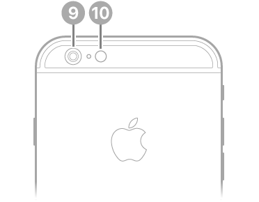 Rückansicht des iPhone 6s.