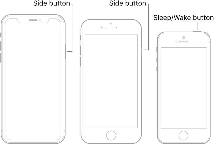 An illustration showing the locations of the side and Sleep/Wake buttons on iPhone.