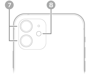 The back view of iPhone 12.