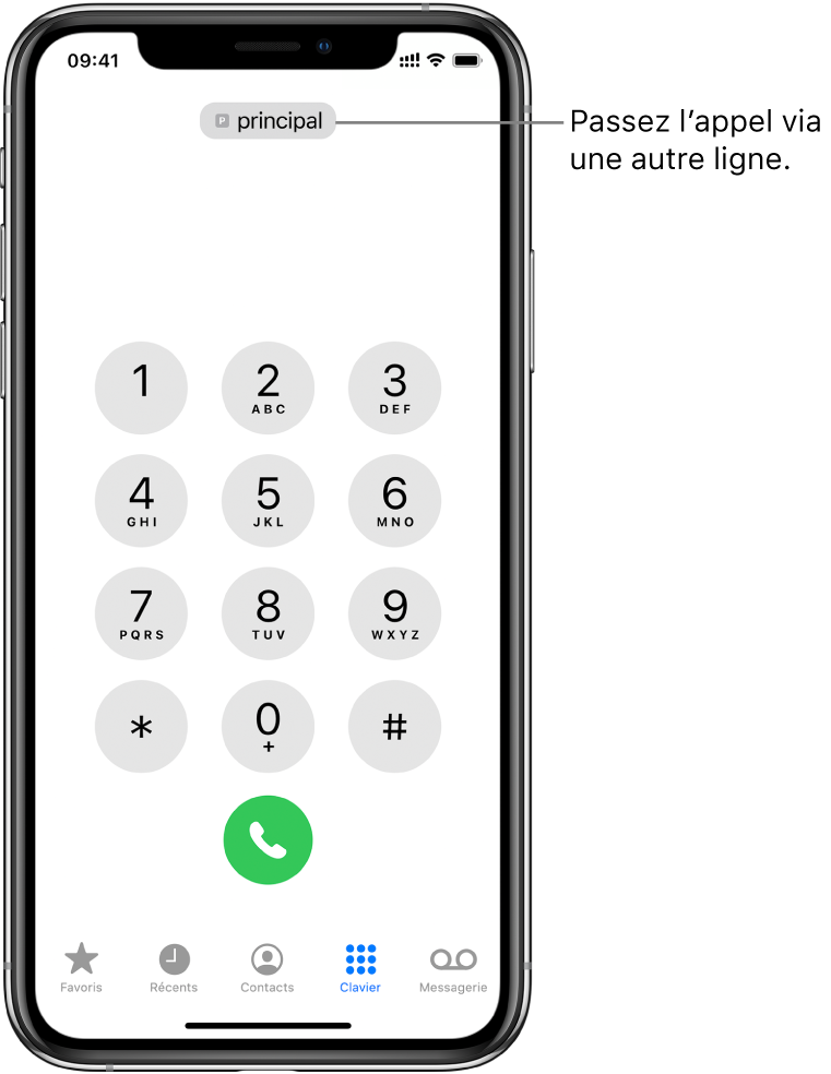 Le clavier du téléphone. Sur le bas de l’écran, de gauche à droite, se trouvent les onglets Favoris, Appels récents, Contacts, Clavier et Messagerie vocale.