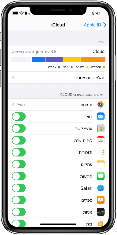 המסך של הגדרות iCloud עם מד שטח האחסון ב‑iCloud ורשימת יישומים ומאפיינים, כולל ״דואר״, ״אנשי קשר״ ו״הודעות״, שניתן להשתמש בהם עם iCloud.