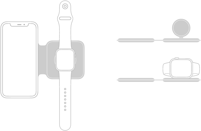 Ilustrasi di sebelah kiri menampilkan iPhone dan Apple Watch yang diletakkan mendatar di permukaan pengisian daya Pengisi Daya MagSafe. Ilustrasi di kanan atas menampilkan permukaan pengisian daya Apple Watch diangkat. Ilustrasi di bawahnya menampilkan Apple Watch yang diletakkan di permukaan pengisian daya yang diangkat.