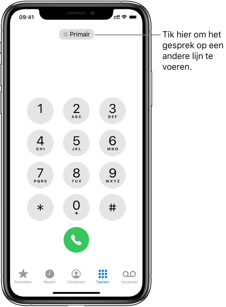 Het toetsenpaneel in Telefoon. Onder in het scherm zie je van links naar rechts 'Favorieten', 'Recent', 'Contacten', 'Toetsen' en 'Voicemail'.