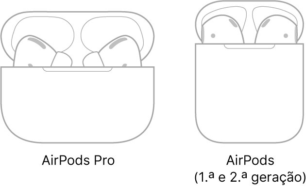 Do lado esquerdo, ilustração dos AirPods Pro na caixa. Do lado direito, ilustração dos AirPods(2.ª geração) na caixa.