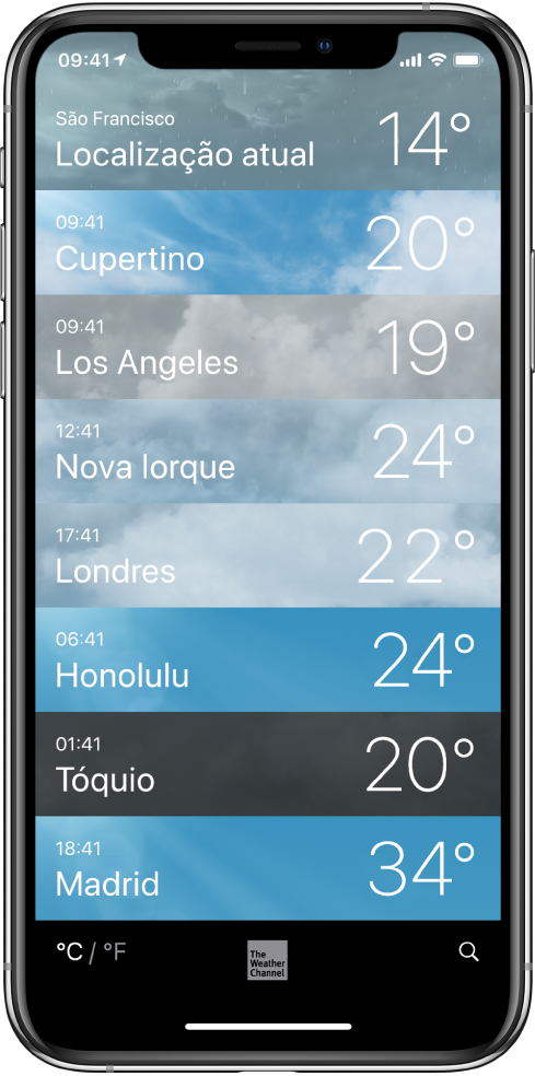 Lista de cidades a mostrar a respetiva hora e temperatura atual.