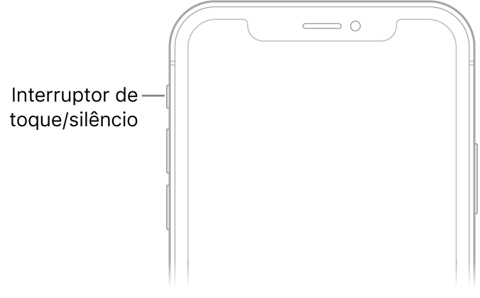 A parte superior da frente do iPhone com uma legenda a apontar para o interruptor de toque/silêncio.