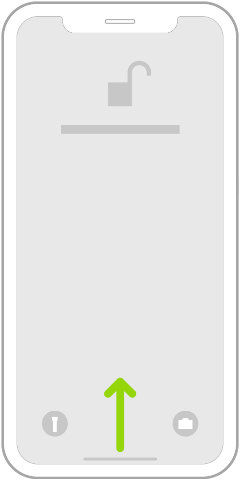 Slika prikazuje podrsanje s spodnjega roba zaslona navzgor, s čimer se odpre domači zaslon.