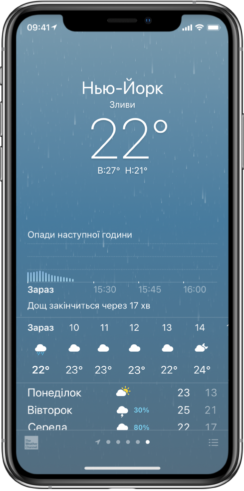 Екран програми «Погода», на якому згори донизу показано розташування, попередження про сильну грозу, поточну температуру, високу та низьку температури на день, а також діаграму з рівнями опадів на наступну годину. У нижній частині екрана відображаються погодинний прогноз і ряд точок, що означає кількість місць у списку місць. У нижньому правому куті — кнопка «Змінити міста».