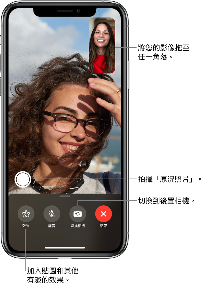FaceTime 畫面顯示進行中的通話。您的影像會顯示在右上角的小矩形中，對方的影像則會填滿螢幕的其餘部分。螢幕底部依序為「效果」、「靜音」、「切換相機」和「結束」按鈕。拍攝「原況照片」的按鈕位於這些按鈕上方。