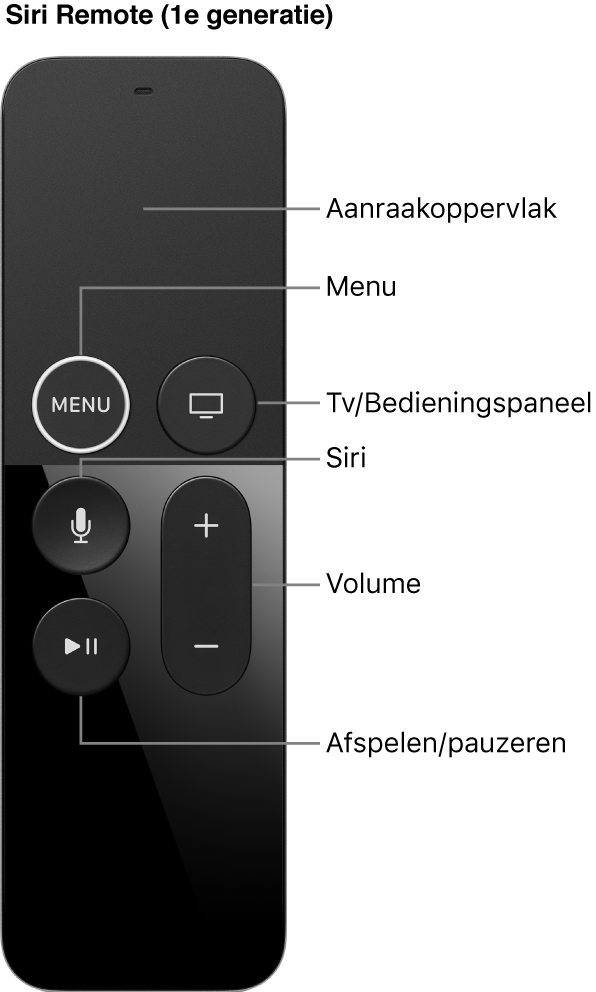 Siri Remote (1e generatie)